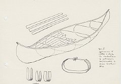 025 costruzione canoa TAV.5 - The Bark Canoes and Skin Boats of North America - Smithsonian Institution 1964